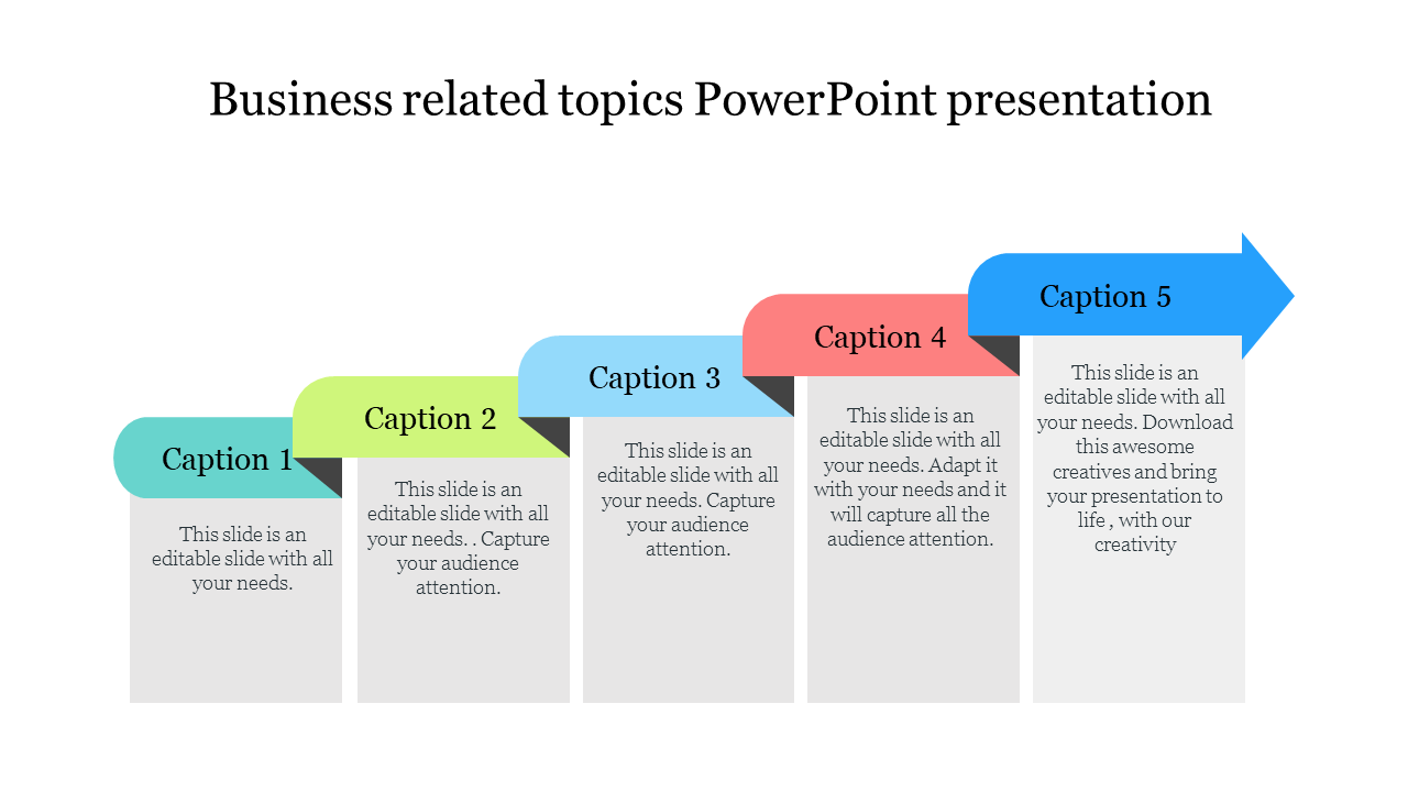 topics for a powerpoint presentation